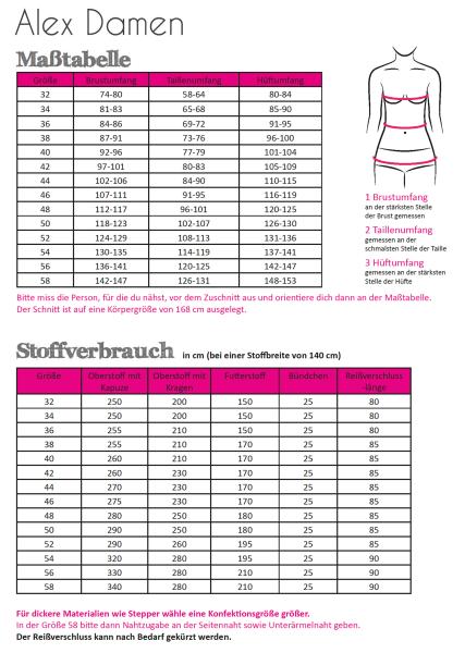 Papierschnittmuster Damen-Parka Alex